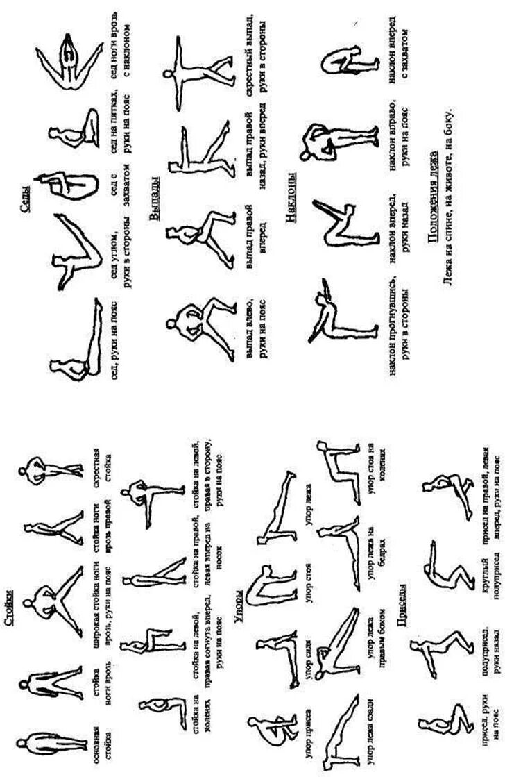 упражнения в упоре стоя на коленях. бревно снаряд упражнения. запишите название упражнения. название гимнастических упражнений в гимнастике. запишите название упражнения.