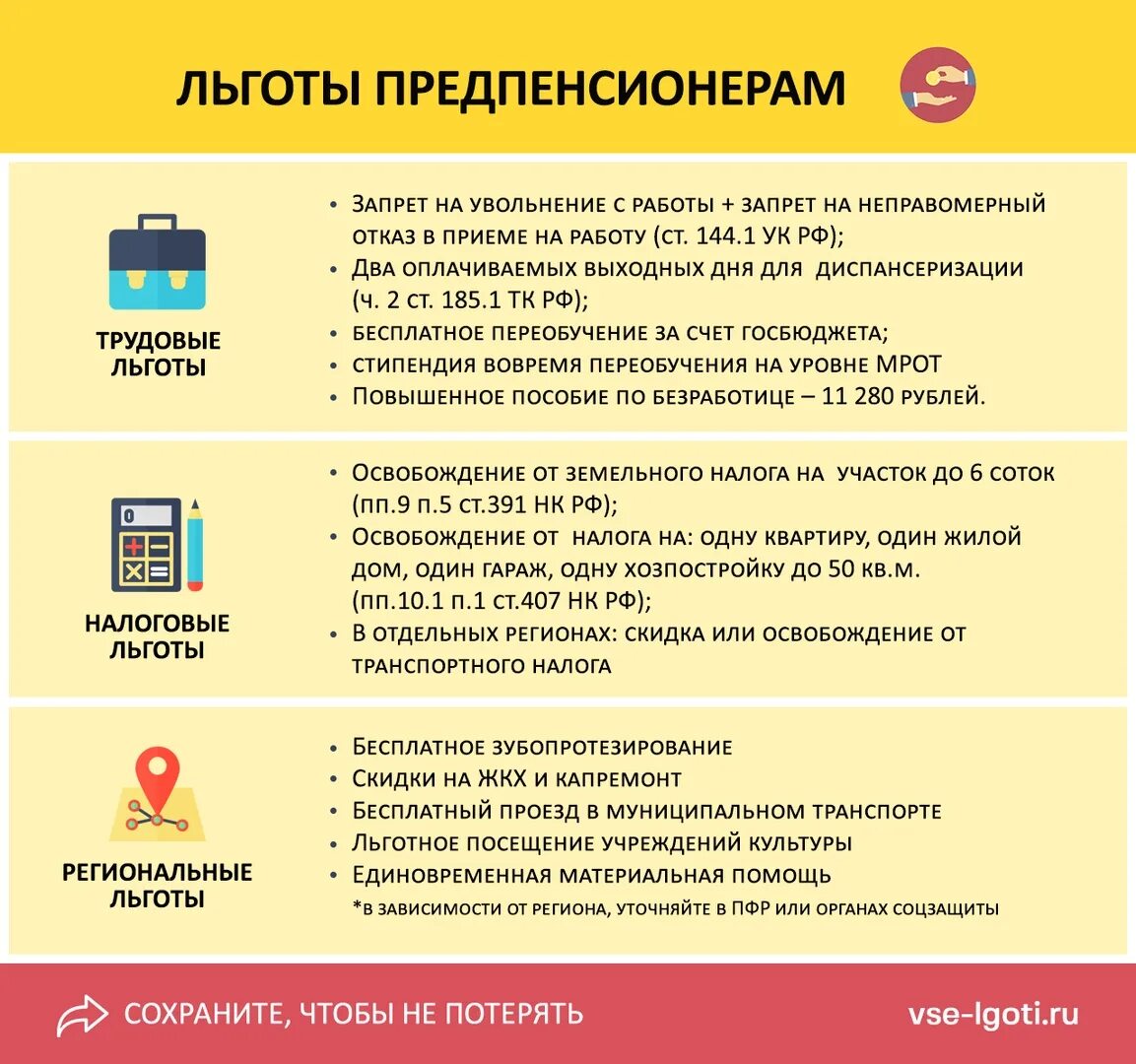 Проездные выплаты пенсионерам. Льготы для предпенсионеров. предпенсионный возраст льготы. налоговые льготы для предпенсионеров. льготы предпенсионерам в москве в 2025 году.