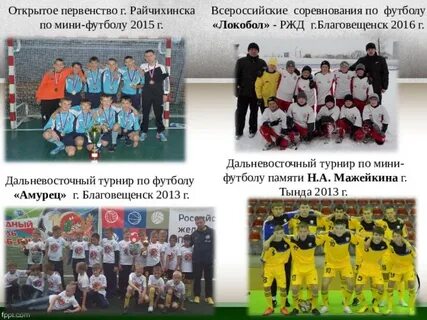 Документы фк