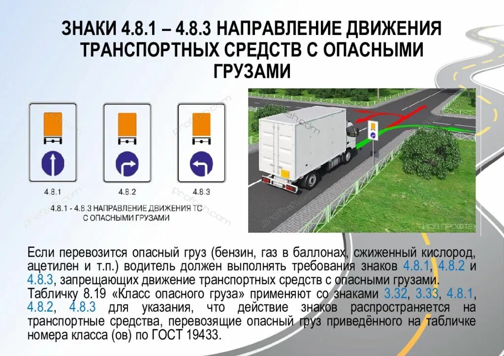 Знаки 4.8.1-4.8.3 «направление движения ТС С опасными грузами». 4.8.1-4.8.3 Направление движения транспортных средств с опасными грузами. Движение транспортных средств с опасными грузами. Направление движения ТС С опасными грузами.