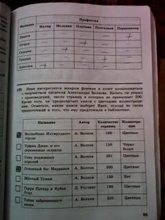 Информатика 5 класс стр 91