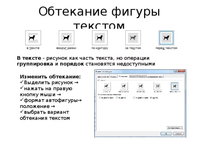 Графический текст word. Обтекание текстом вокруг рамки. Обтекание рисунка текстом. Обтекание рисунка текстом рисунок. Обтекание рисунка текстом в Ворде.