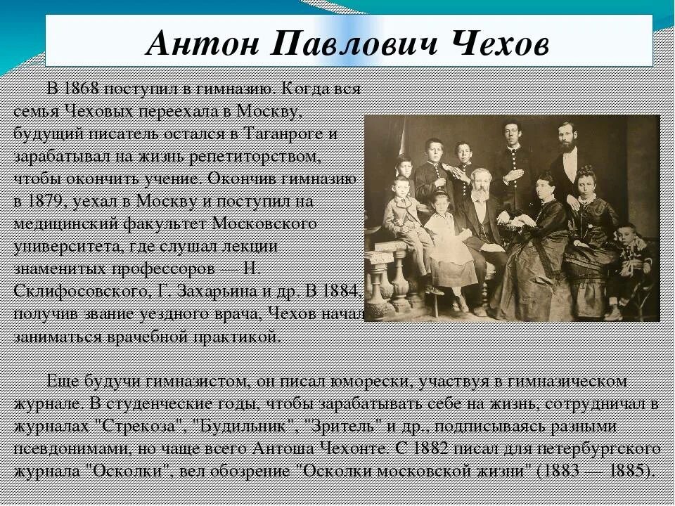 Биография Антона Павловича Чехова. Антон Чехов биография. Антон Павлович Чехов биография. Биография Чехова семья