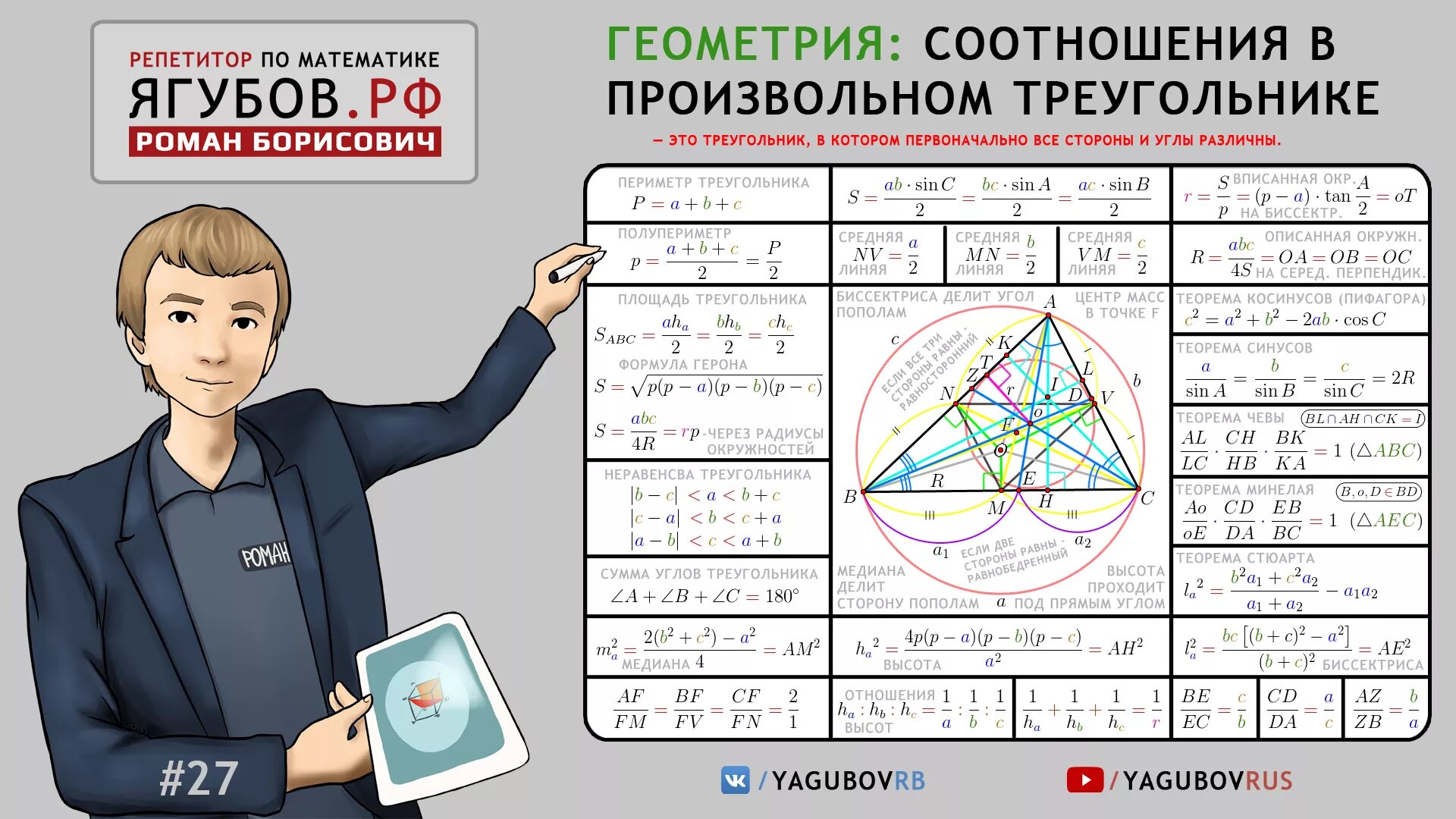 Геометрические соотношения. Геометрическая пропорция. Соотношение в геометрии. Пропорции втгеометрии. Электронная версия геометрии