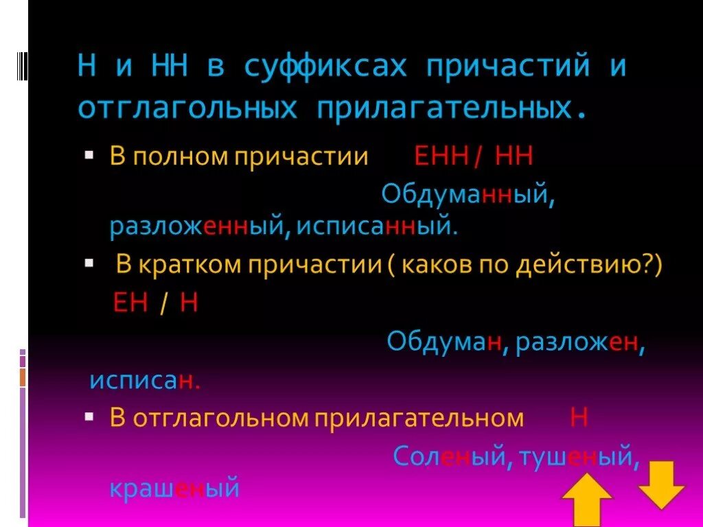 Почему суффикс ен. Суффикс. Суффиксы. Енн в прилагательных и причастиях. Суффиксы Енн и НН В причастиях.