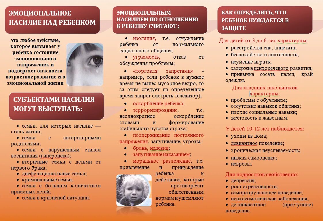 предотвращение насилия над детьми. меры профилактики насилия в семье. профилактика домашнего насилия в семье. предупреждение семейного насилия. буклет насилие в семье.