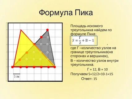 Как найти площадь по формуле пика