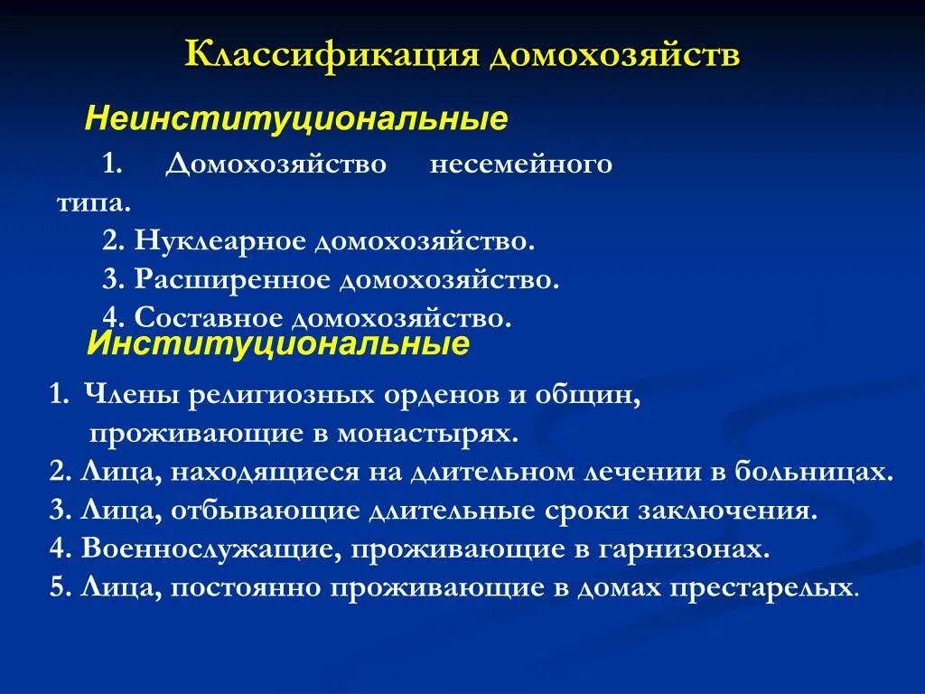 Работу домохозяйства. Классификация домашних хозяйств. Классификация домашнего хозяйства. Классификация домохозяйств. Типы домохозяйства в экономике.