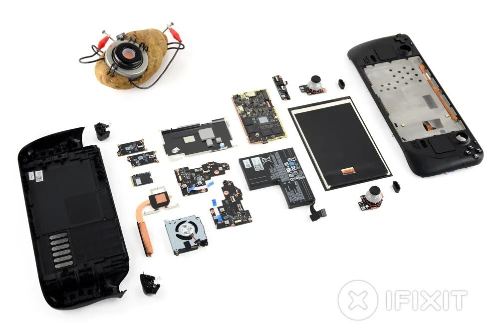 Ability to read teardown