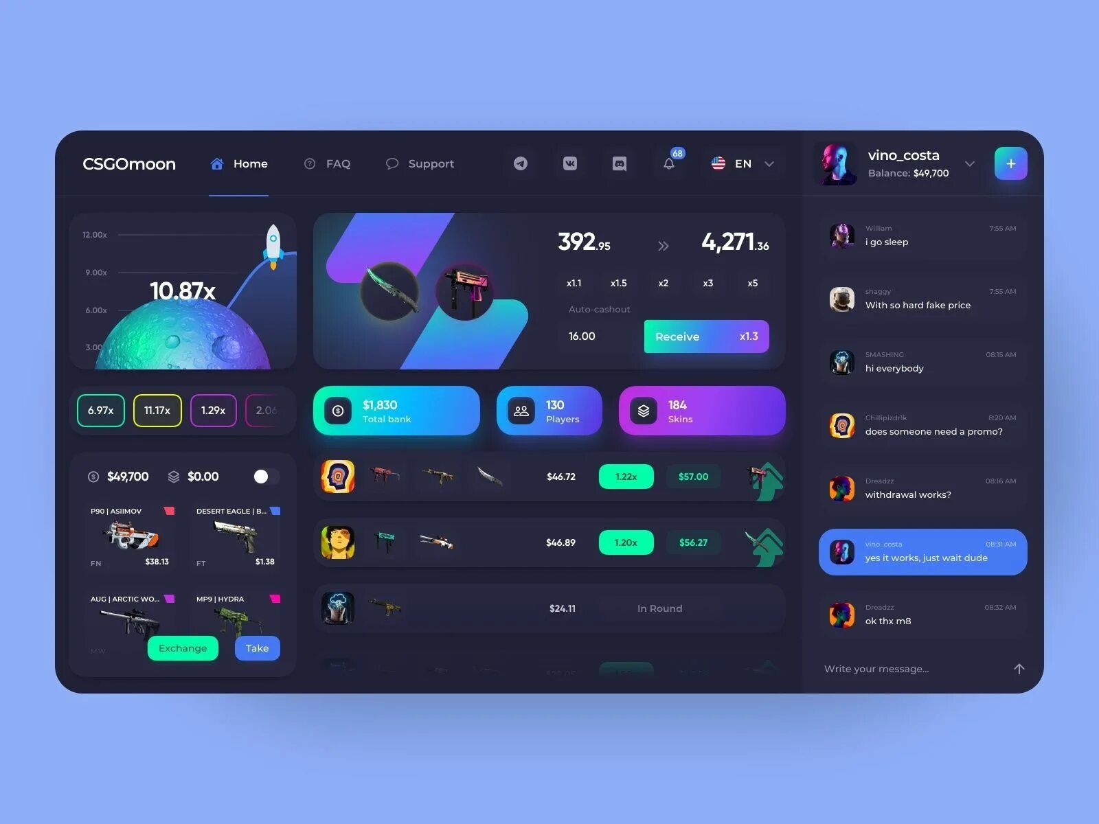 Hyperos ui. Дизайн интерфейсов. UI панель управления. UX Интерфейс. UI дизайн.