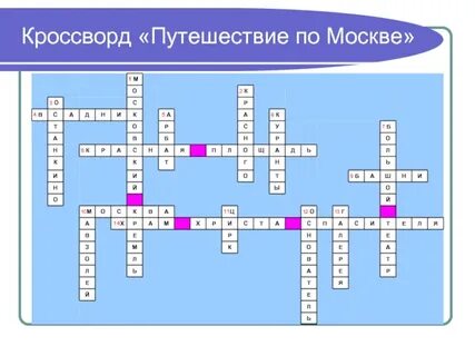Передвижение сканворд