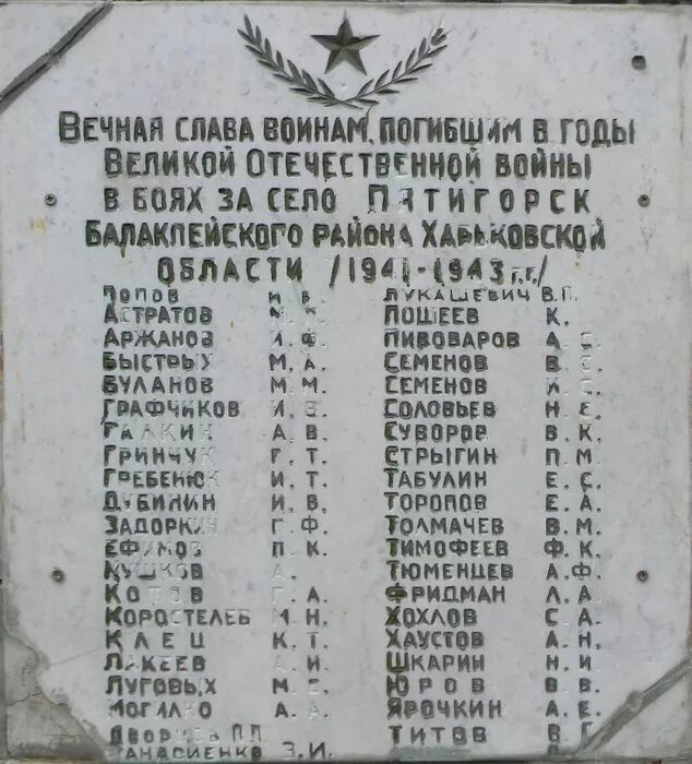 Список ветеранов великой. Списки погибших воинов в Великой Отечественной войне. Список погибших в Великой Отечественной. Захоронение воинов Великой Отечественной войне. А В списке погибших в годы Великой Отечественной войны.