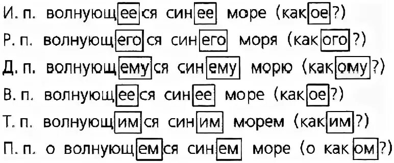 Склонение причастий и правописание гласных в падежных окончаниях. Причастие склонение причастий 7 класс. Склонение причастий таблица. Правописание гласных в падежных окончаниях причастий. Определить падеж по синему морю