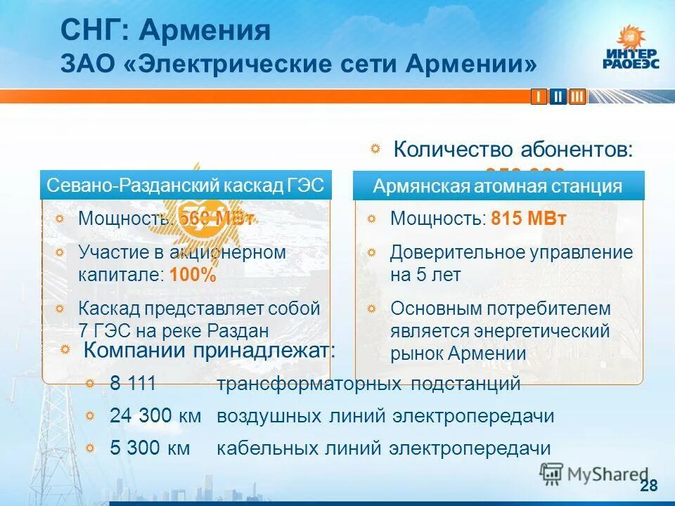 Ооо интер рао. Электросети Армении. Энергетическая компания в Армении. ЗАО «электросеть». Электрические сети Ереван номер.