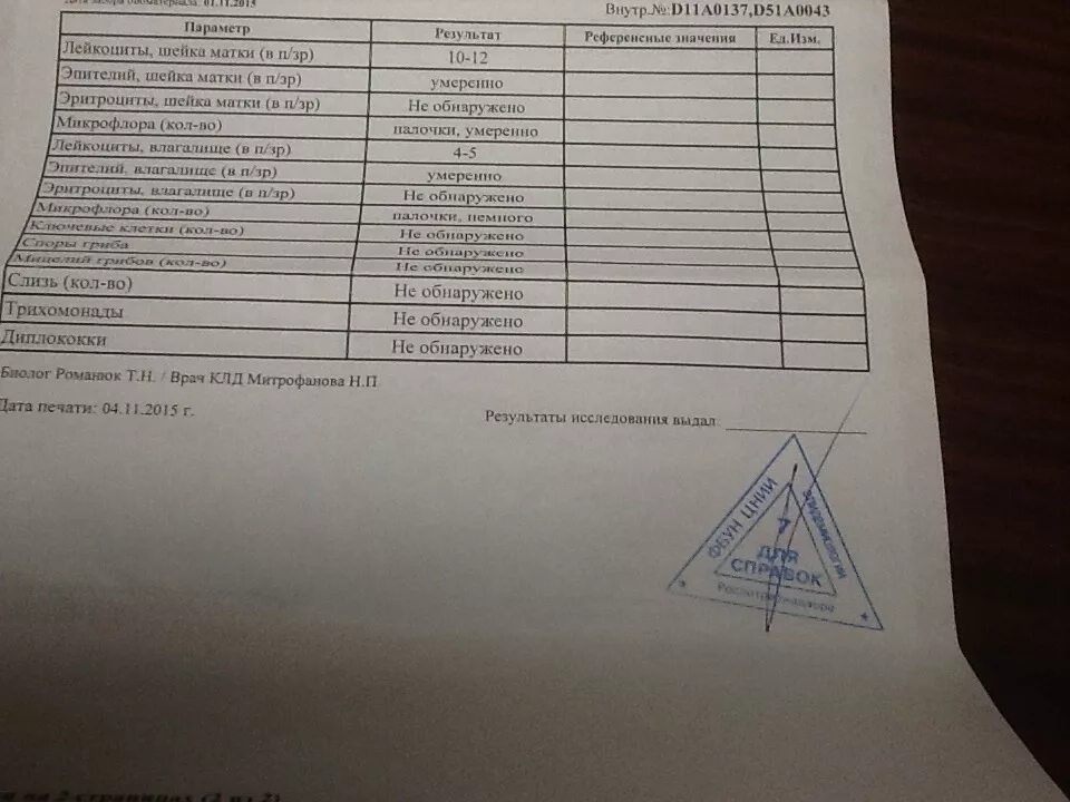 Анализы при беременности 2 триместр. Список анализов на учет по беременности. Анализы при постановке на учет при беременности. Перечень анализов при беременности. Анализы при беременности список по триместрам.