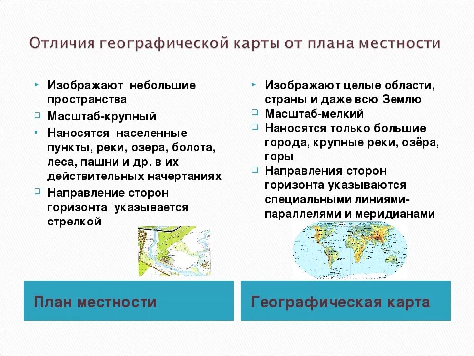 Различие географических карт от плана местности. План местности и географическая карта различия. План и карта различия. Сходство и различие плана и географической карты. Что прежде всего отличает географическую модель