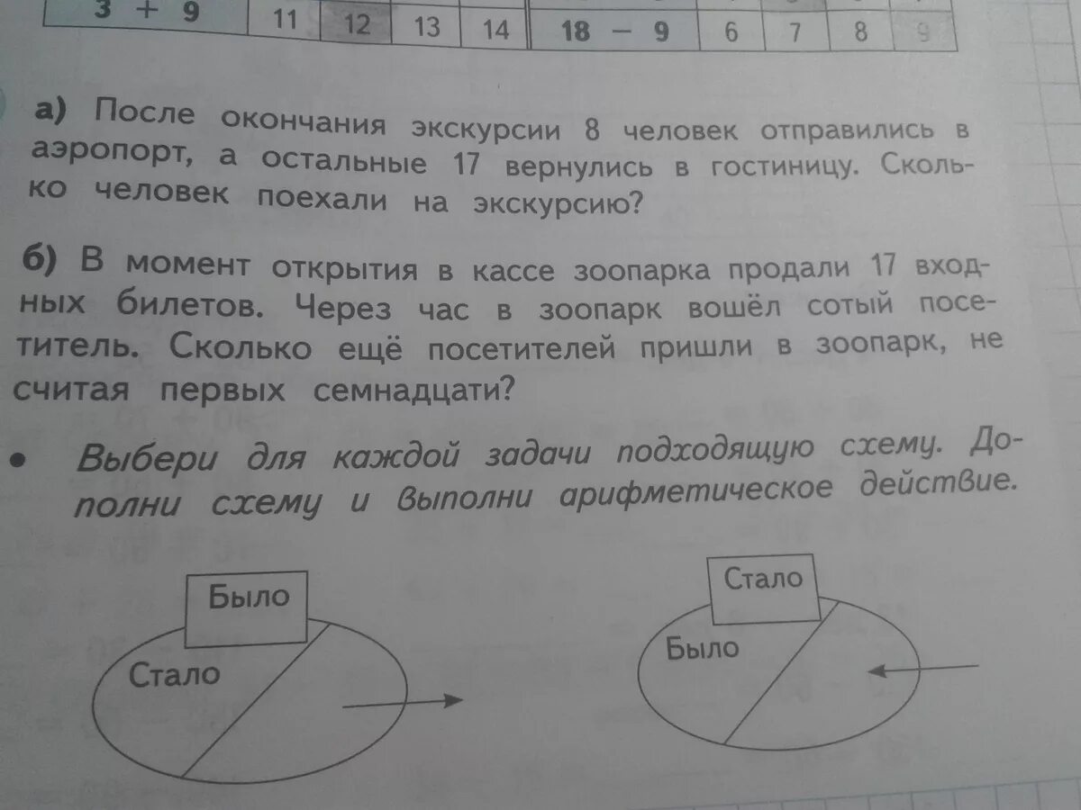Задачи по теории вероятности. Задача за границу отправляются туристы на самолете. Задача за границу отправляются туристы на самолете. Нестандартные задачи по математике. Задача за границу отправляются туристы на самолете.