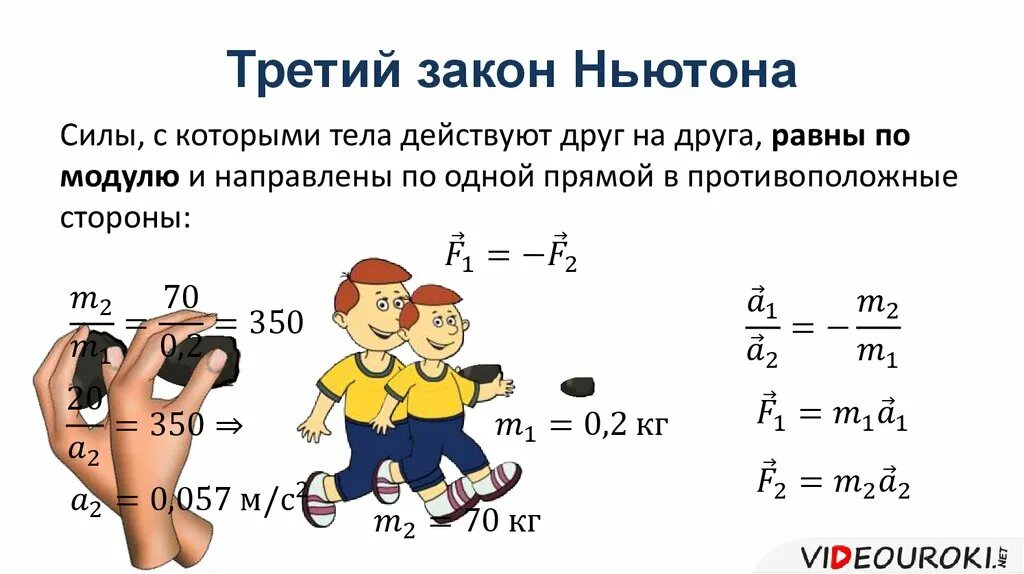 Чем меньше сила действует на тело тем. 3 Закон Ньютона. Третьим законом Ньютона. Сила действия равна силе противодействия 3 закон Ньютона. Третий закон Ньютона силы.