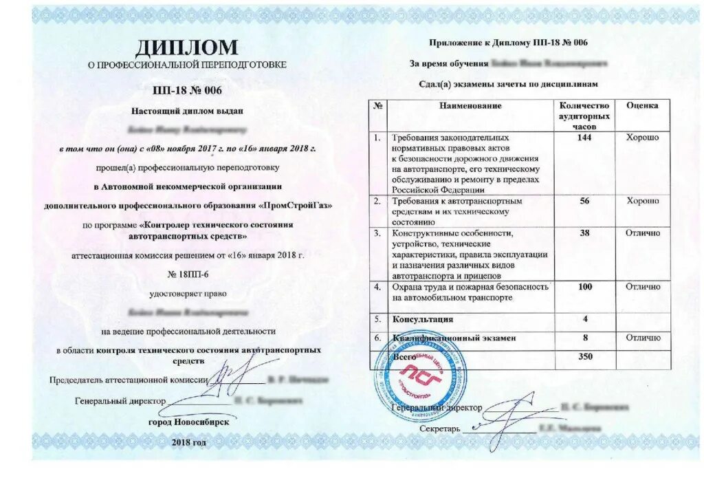 Рабочий комплексному обслуживанию ремонту зданий профстандарт