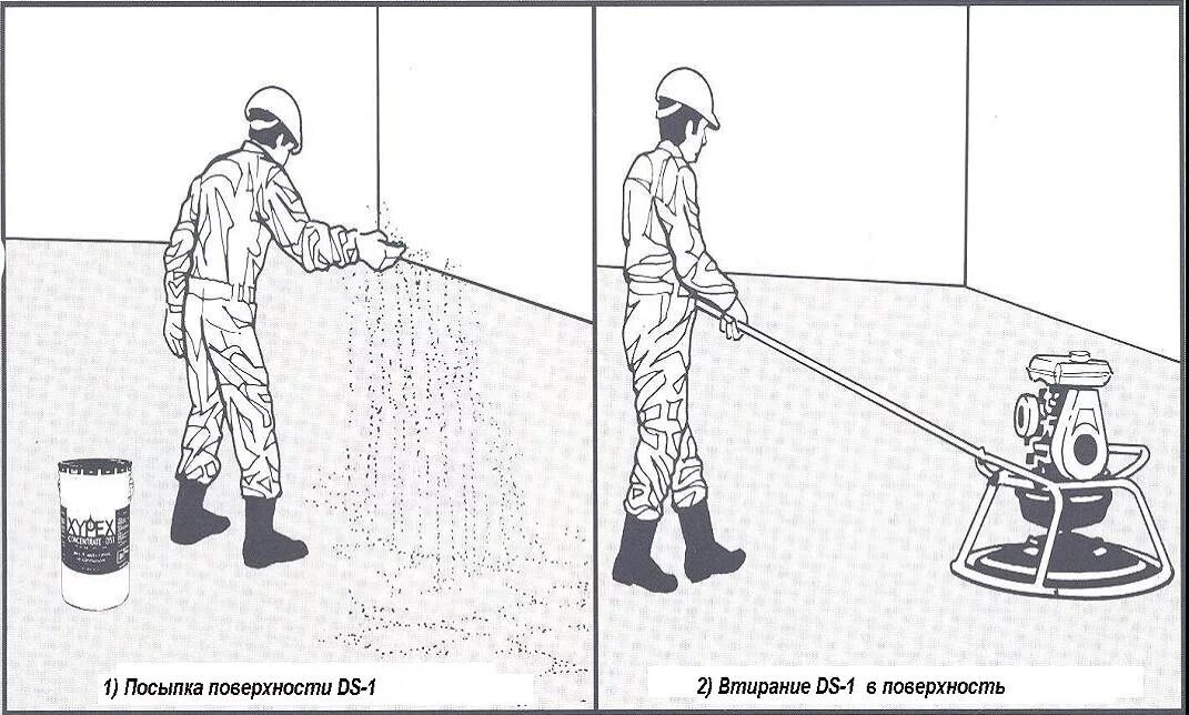 Класс бетонной поверхности. Категория бетонной поверхности а3. Класс поверхности а3 требования бетонной. Затирка бетонных поверхностей. Затертая поверхность бетона.