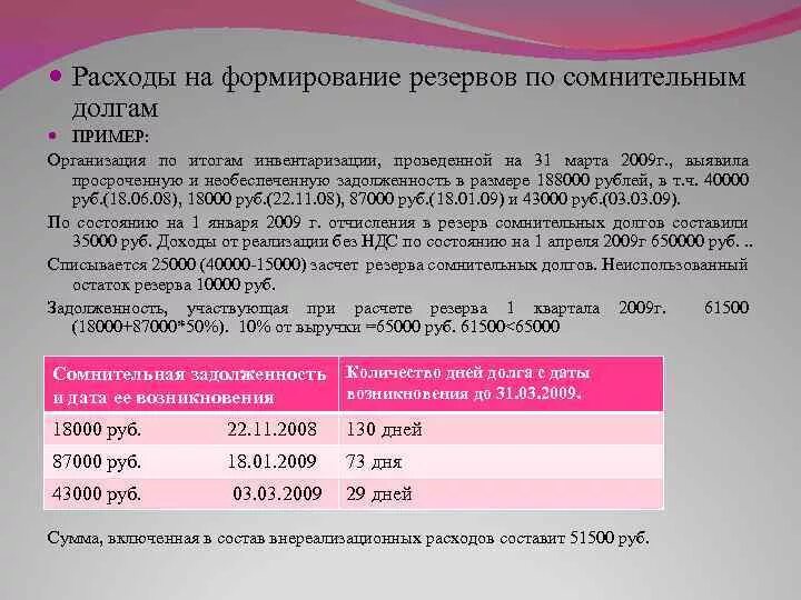 Резерв по сомнительным долгам образец. Отчисления в резерв по сомнительным долгам. Расчет резерва по сомнительным долгам образец. Создание резерва по сомнительным долгам пример. Счета 63 резервы по сомнительным