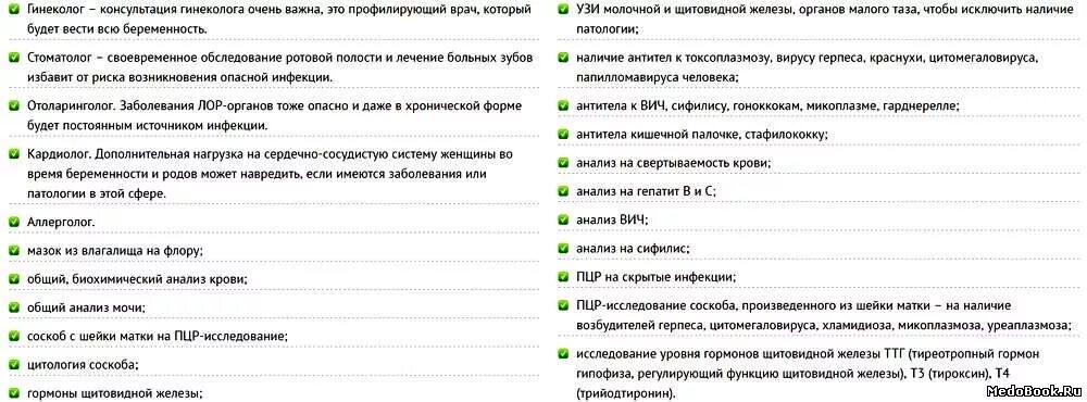 Врачи перед беременностью. Анализы перед планированием беременности женщине перечень. Анализы при планировании беременности для женщин список. Анализы для подготовки к беременности у женщин список. Обследования при планировании беременности список для женщин.