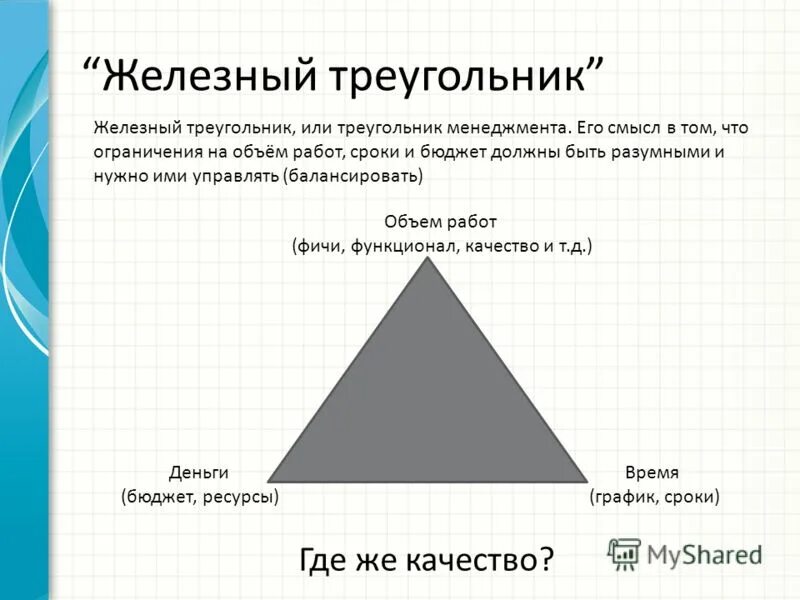 Классический треугольник управления проектами. Треугольник время работы. Треугольник управления проектами. Треугольник время работы. К ограничениям проекта ("проектному треугольнику")?.