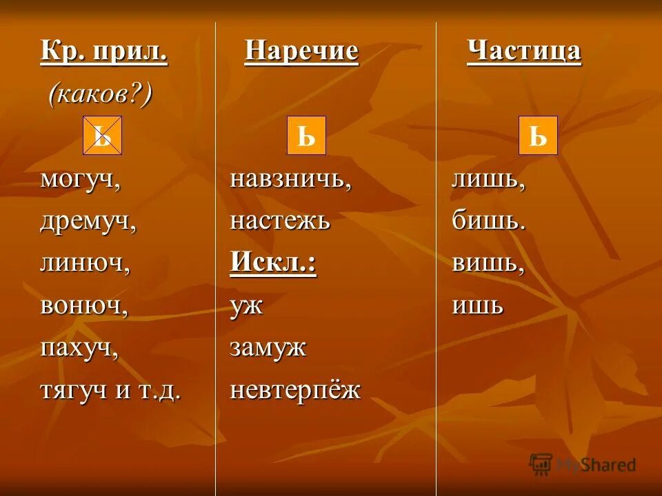 Слова искл. Навзничь ударение. Настежь или настежь. Настежь это глагол?. Искл.