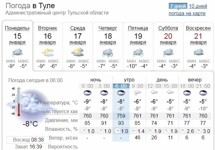 Погода в тульском часам завтра. Погода в Туле. Погода в Туле сегодня. Погода в Туле на неделю. Погода в Туле погода в Туле.