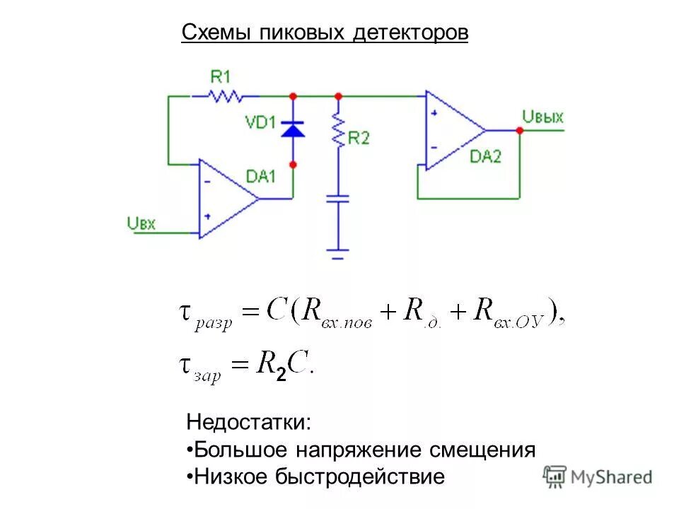 Детектор зачем. Двухполупериодный пиковый детектор. Пиковый детектор на базе операционного усилителя. Схема амплитудного детектора на диоде. Пиковый детектор 50гц.