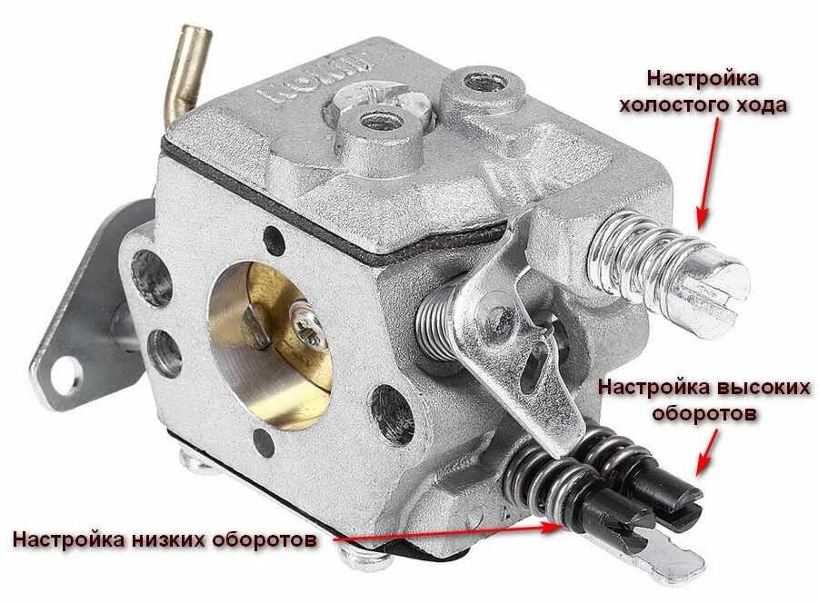 Настройка карбюратора штиль. Регулировочные винты карбюратора штиль 250. Регулировка карбюратора штиль 250. Винт холостого хода штиль 250. Винт регулировки холостого хода бензопила штиль 361.