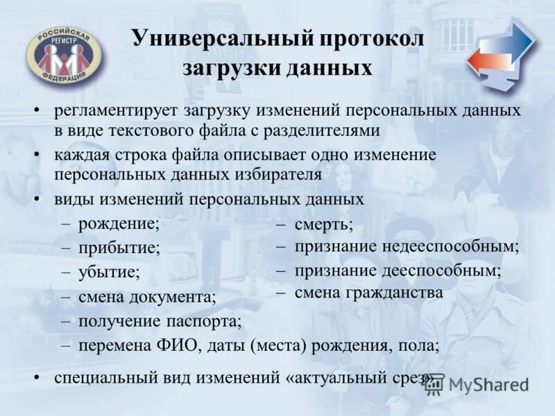 Универсальный протокол. Плановая информация. Маркетинговые материалы taneco. Регламентация это. Регламентированная информация.