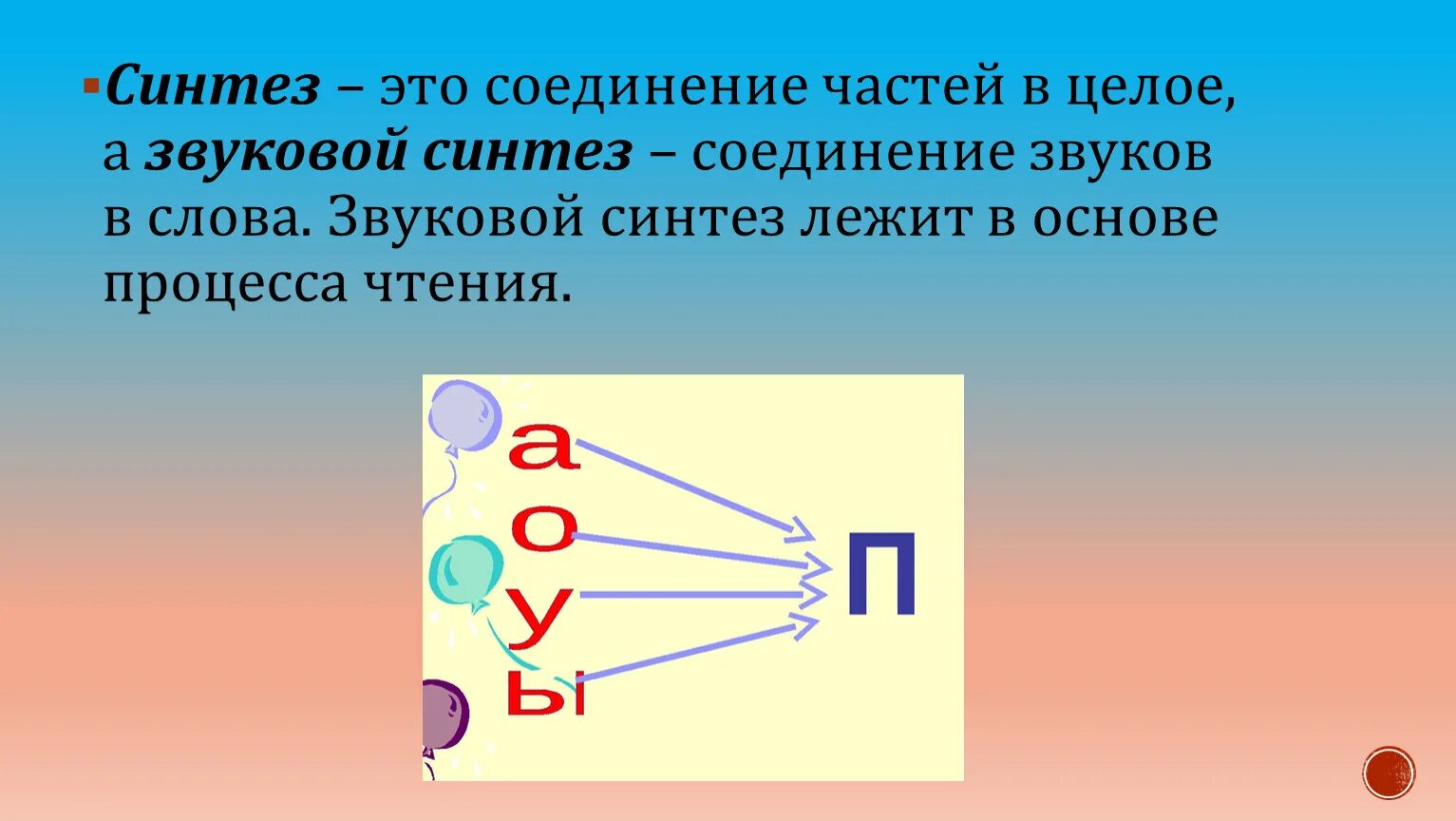 Что означает слово синтез. Методы анализа и синтеза. Что означает слово синтез. Анализ и синтез в педагогике. Что означает слово синтез.