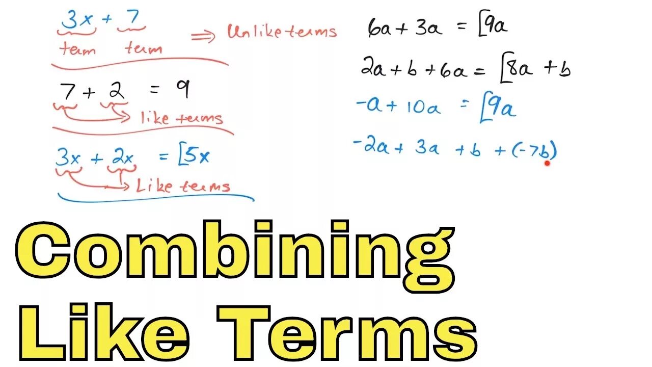 Subtracting terms. Algebraic expression PNG. Combining like terms questions. Like terms