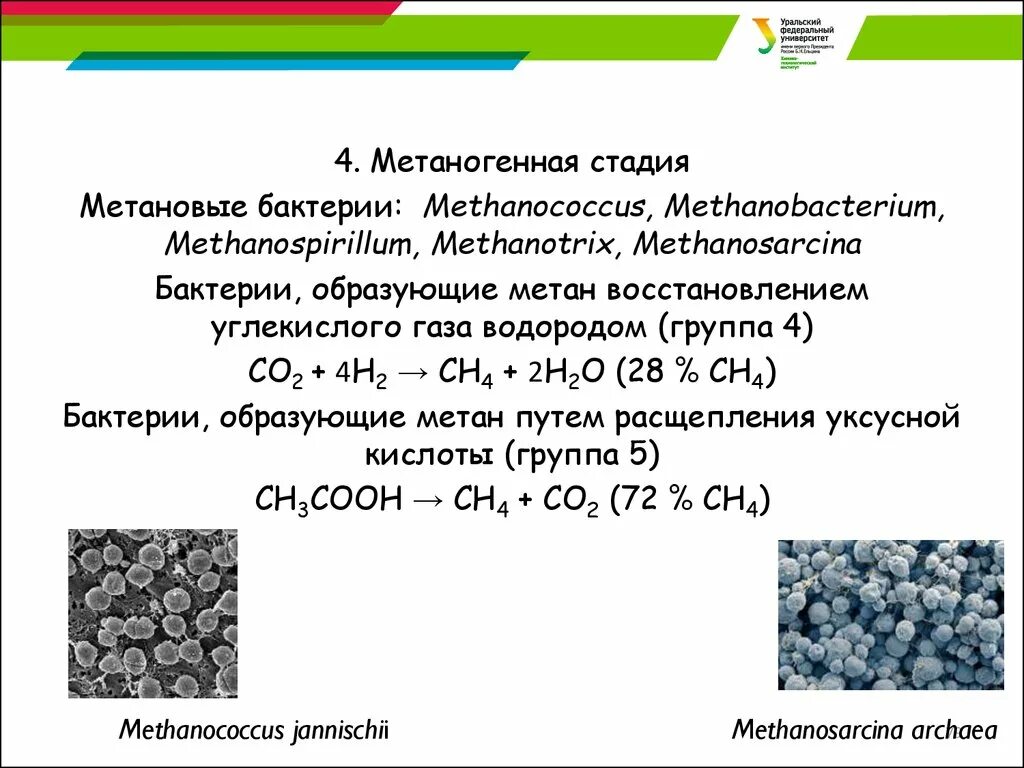 Восстановление метана