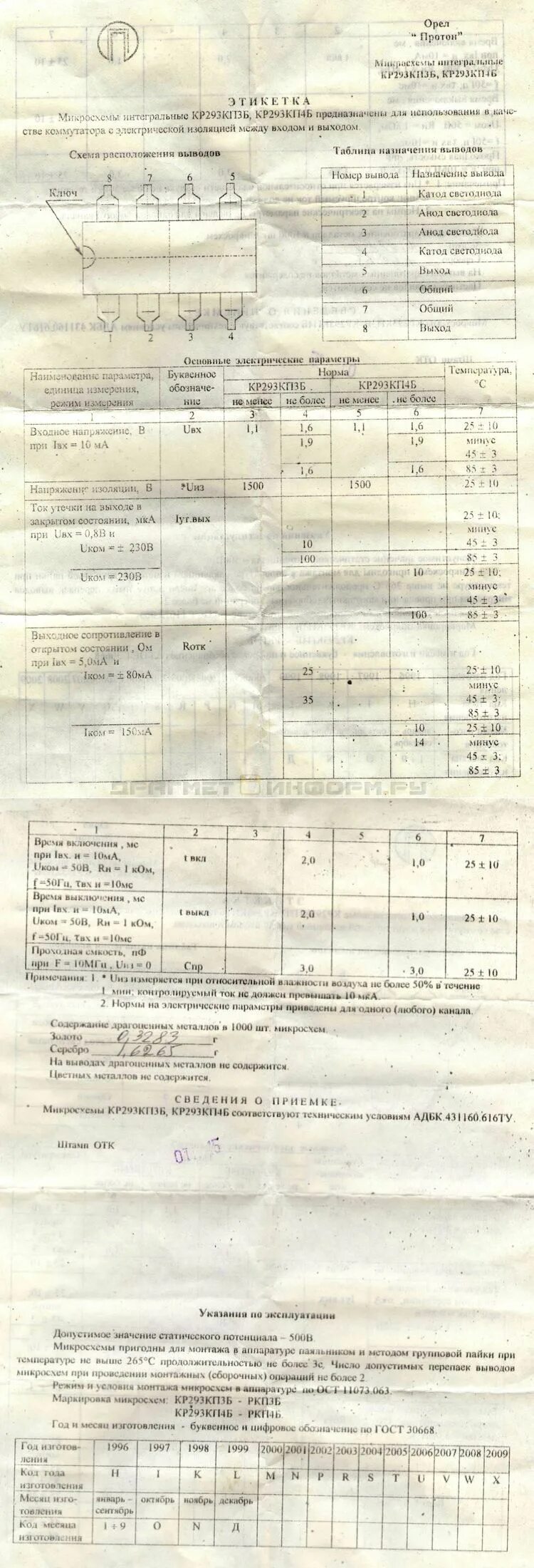 Кп содержание драгметаллов. П4б3 содержание драгметаллов. кп-3 содержание драгметаллов. 564кп2 содержание драгметаллов. ксп3-п содержание драгметаллов.