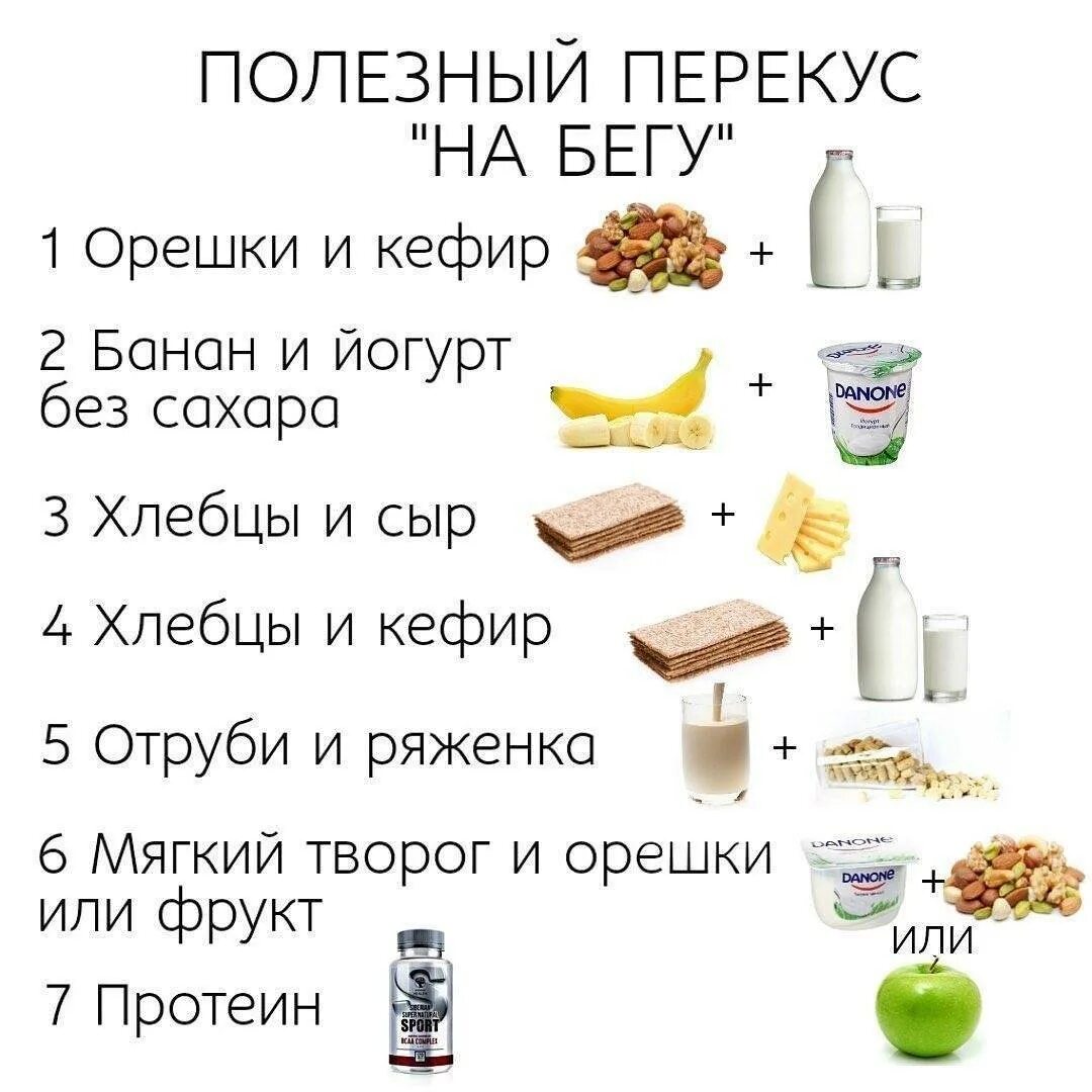 Можно брать и можно есть. ПП 2 перекус список продуктов. ПП перекусы рецепты для худеющих. Полезный перекус. Полезные ПП перекусы.