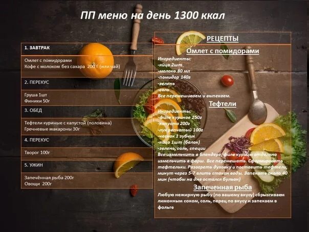 Продукты на 1400 калорий. 1300 Ккал в день меню. Рацион на 1300 калорий в день. Примерное меню на 1300 калорий в день. Диета на 1300 калорий в день меню.