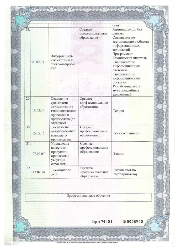 Как получить выписку из лицензии. Как получить выписку из лицензии