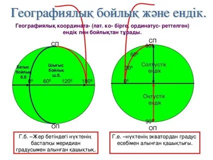 Дөңгелек фотосы бар порно