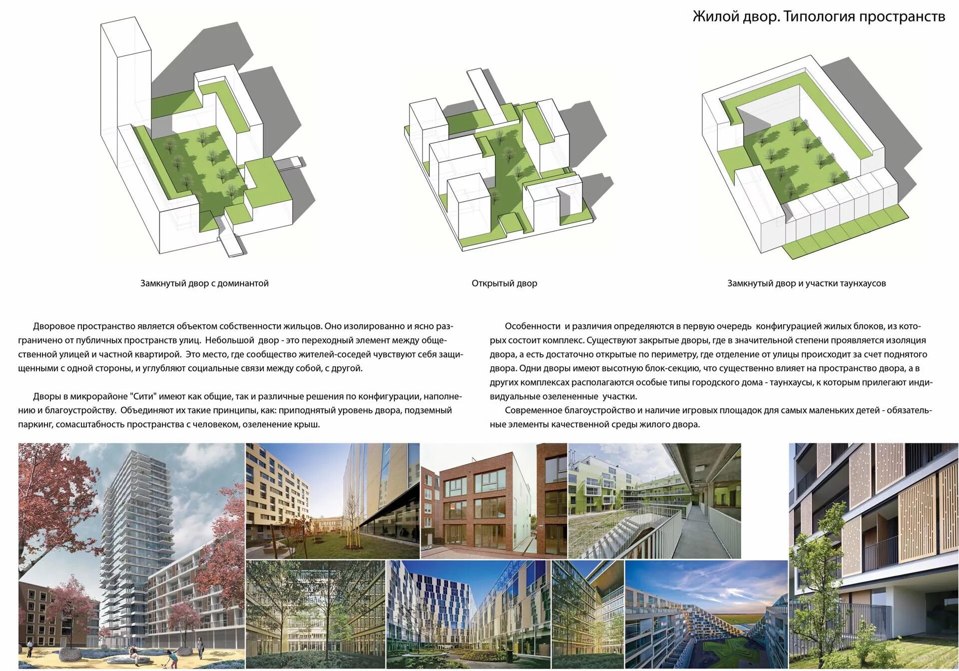 Формирование открытых пространств. Типология городских пространств. Пьер жесткофф ландшафтный архитектор. Типы пространств. Лужники велодорожка.