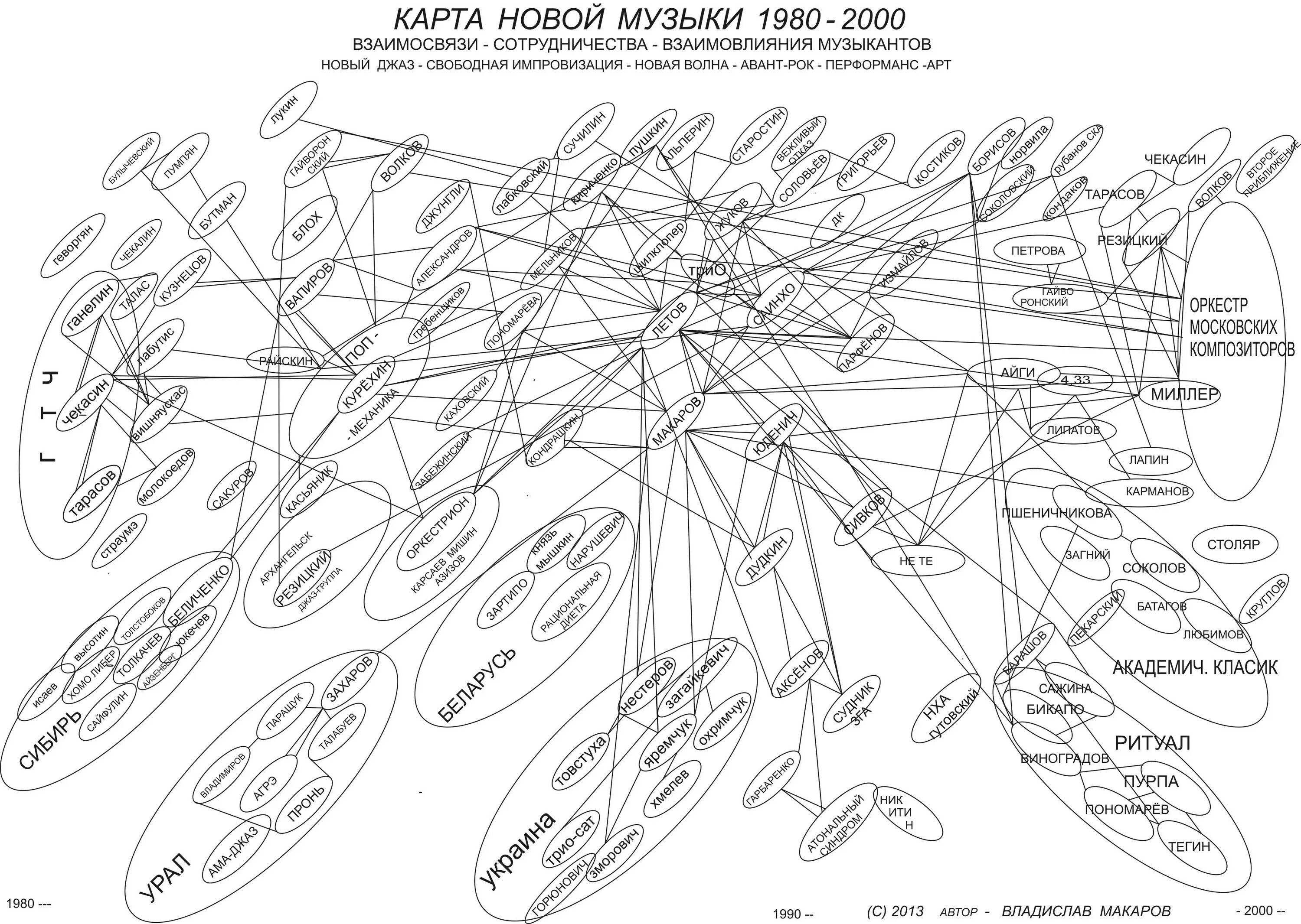 Карта новые песни. Карта музыки. Музыкальная карта России. Карта музыкальных жанров. Карта по Музыке.