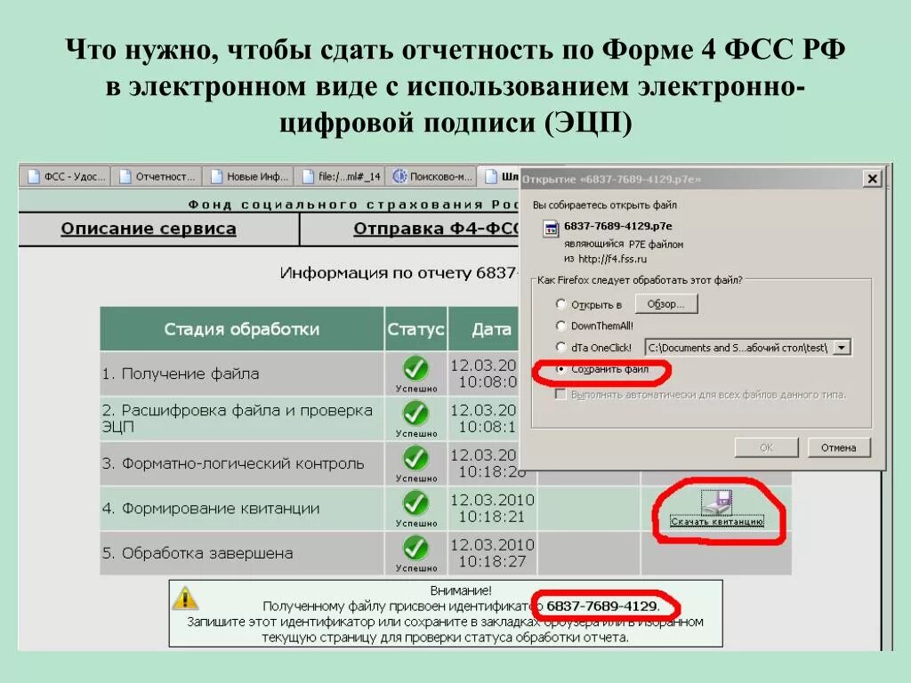 Что означает ФСС. 4 ФСС расшифровка. Как расшифровывается ФСС России. Электронная форма сдачи отчетности. Фсс 122