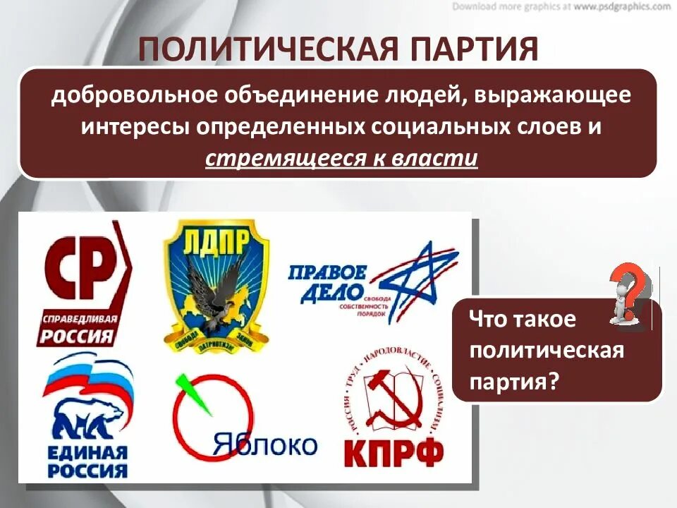 Политические партии и движения конспект урока. Политические партии. политические партии и движения. политические партии и движения презентация. презентация по политическим партиям темы.