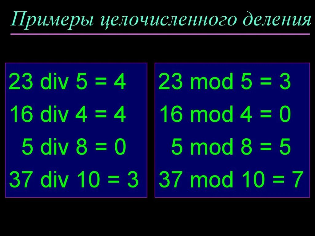 Операция деление паскаль. Div Mod. Целочисленное деление Паскаль. Целочисленное деление в информатике. Операция целочисленного деления в Паскале.