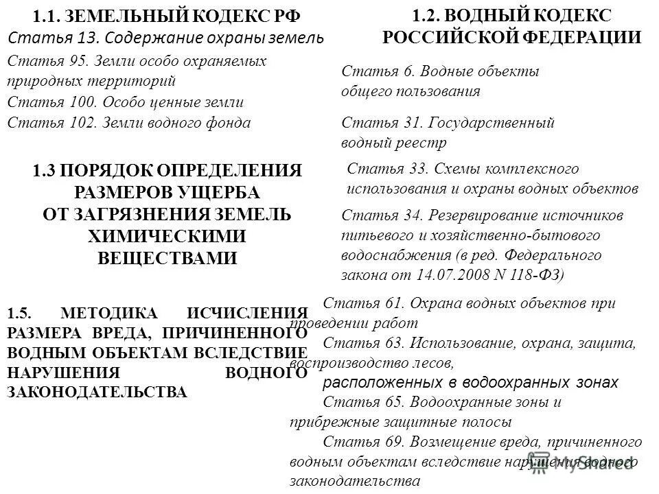 Земельный кодекс статья 13. Статья 6 водного кодекса. Статья содержание охраны земель. Особо охраняемые земли земельный кодекс РФ.