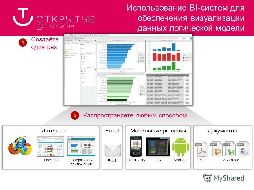 Программное обеспечение визуализации. Программное обеспечение визуализации. Мониторинг асу тп scada. Инструменты визуализации данных. Hmi siemens wincc.