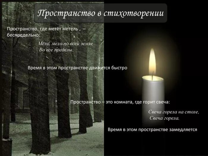 Пастернак горит свеча текст. Пастернак горит свеча текст
