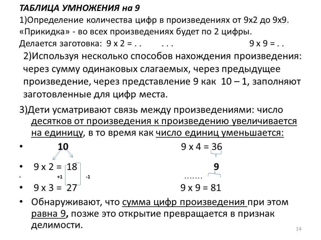 Произведение через сумму. Рациональный способ вычисления. Количество цифр в произведении. Рациональные способы вычисления произведения. Число определение.