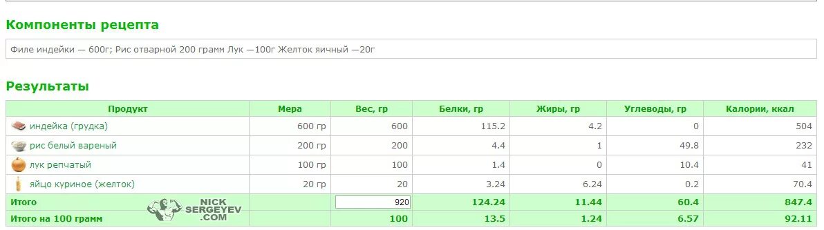 Калорийность куриного бульона из грудки. Индейка калорийность на 100 грамм. Грудка индейки калории. Филе индейки ккал. Грудка индейки БЖУ на 100 грамм.